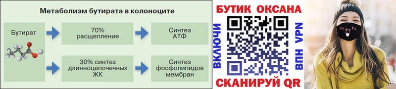 Бутират GHB даркнет сайт Яхрома